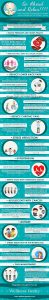 massage benefits - best infographic
