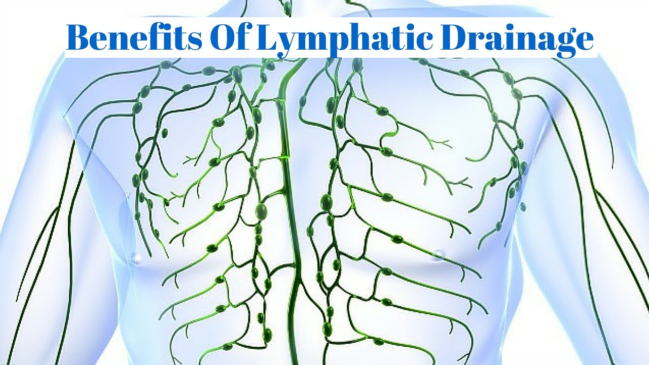 Benefits of Lymphatic drainage Massage