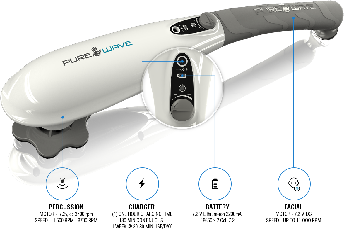 Pure Wave CM7 - percussion electric massager