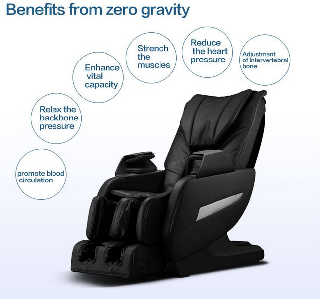 zero gravity benefits