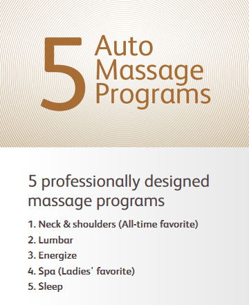 massage programs