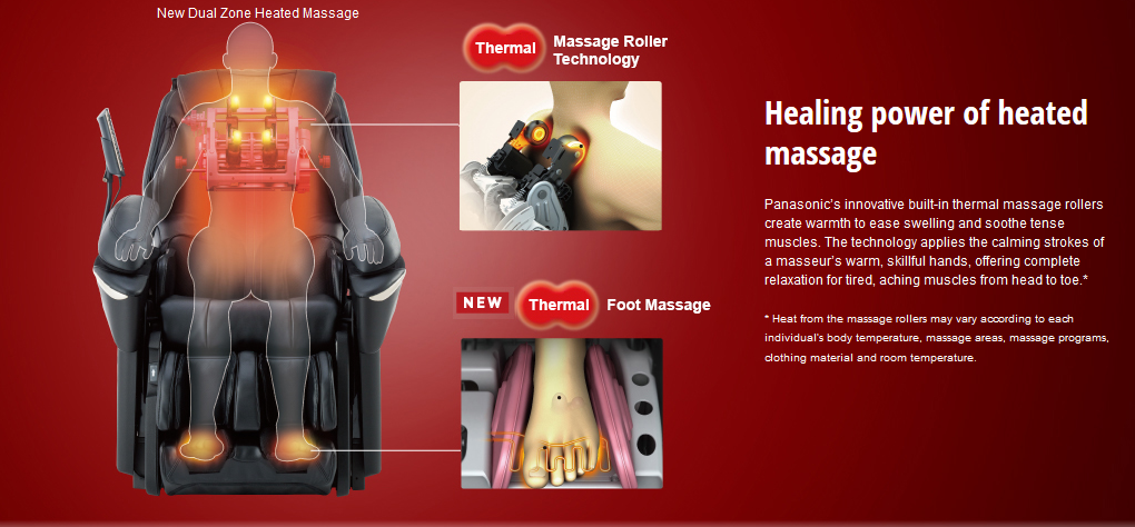 thermal massage features