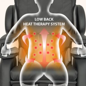 Low Back Heat System