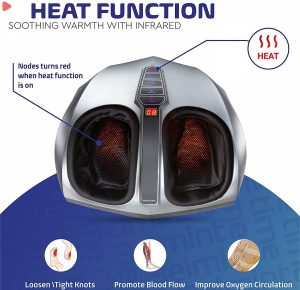 Infrared Heat Function